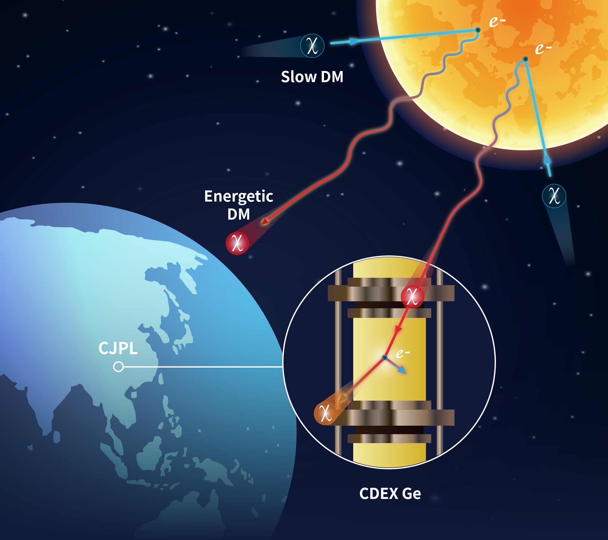 【】Fig1 update.png